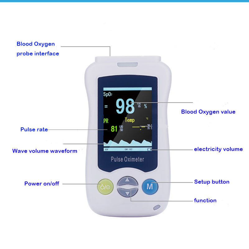 JYHealth Medical Portable Hand - Baby Monitor Sensor 评论和价格