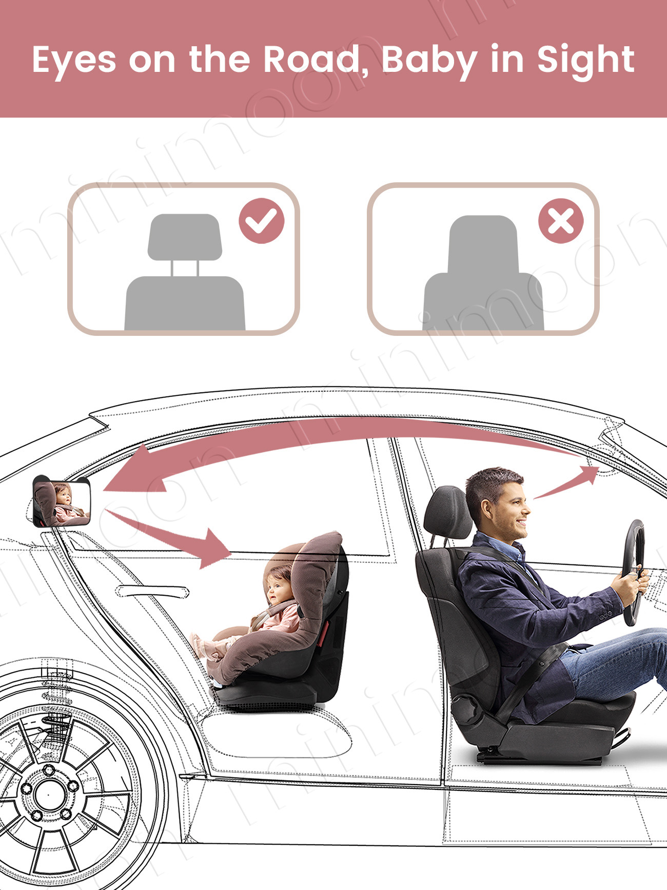 Cute Bear-Ear Car Seat Mirror, - Baby Monitor Sensor 评论和价格